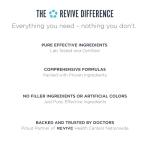 Lipid Support Formula for Cholesterol and Endothelial Health