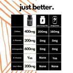 Vegan Energy Boost Pills with Caffeine & Ashwagandha