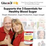 Glucocil Softgels for Healthy Blood Sugar Support