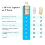 ION Gut Support Liquid Drops for Digestive Health