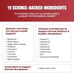 Blood Sugar Support Supplement with Vegan Ingredients