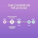 Love Wellness pH Balancing Vaginal Cleanser