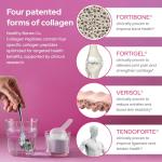 Vegan Collagen Peptides for Healthy Skin and Joints