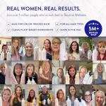 Routine Wellness Anti-Thinning Biotin Shampoo 14oz