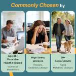 Curalin Blood Sugar Support with 9 Herbs