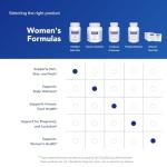 Pure Encapsulations Vegan Hair, Skin & Nails Support