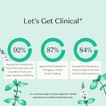 Honey Pot Herbal Postpartum Pads with Wings