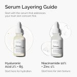 Niacinamide 10% + Zinc Smoothing Serum 1 Fl Oz