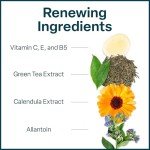 Glycolic Acid Resurfacing Pads with Vitamins & Green Tea