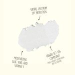 Vegan SPF 30 Lip Balm Variety Pack - 3 Flavors