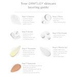 DRMTLGY Vegan Microdermabrasion Face Scrub & Mask