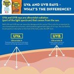 Vegan Sport Sunscreen Spray SPF 100 - 6oz