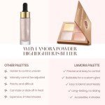 Vegan Highlighter Palette with Mirror - 4 Shades