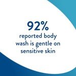 Gentle Vegan Body Wash for Sensitive Skin