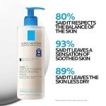 Gentle Foaming Vegan Moisturizing Body Wash