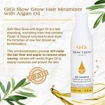 Slow Grow Hair Inhibitor Lotion with Argan Oil