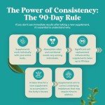 Herbal Liver Cleanse Detox Capsules - Vegan Support