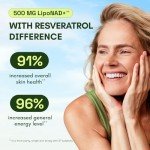 Liposomal NAD & Resveratrol for Energy & Focus
