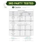 Liposomal NAD & Resveratrol for Energy & Focus