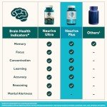 Vegan Memory and Focus Supplement - 30 Capsules