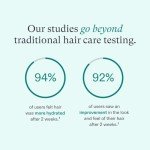 Nutrafol Vegan Conditioner for Thinning Hair – 8.1 Fl Oz