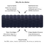 RepTail Foam Roller for Muscle Relief and Relaxation