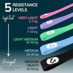 Uplift Lab Pink Resistance Band for Home Fitness