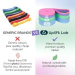 Uplift Lab Pink Resistance Band for Home Fitness