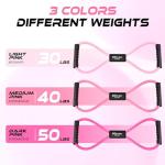 HOXWC Figure 8 Resistance Bands for Exercise