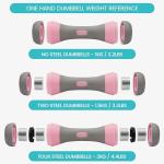 Adjustable 2-Pack Dumbbells Set for Home Fitness