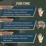 Time Fitness Game Day Hand Grips for Workouts