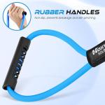 Figure 8 Resistance Bands for Home Workouts