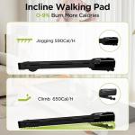 Superun 3.0 HP Under Desk Treadmill with Incline