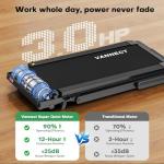 VANNECT Foldable Incline Treadmill with Dual LED Screen