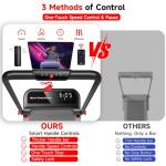 RHYTHM FUN Foldable Walking Pad Treadmill with Incline