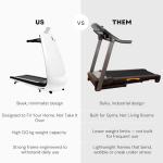 Fuji Home Treadmill - Foldable, Stable, Incline Use