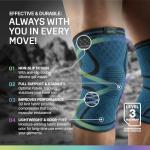 MODVEL Knee Brace Compression Sleeves - 2 Pack