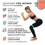 Resistance Bands Set for Home Fitness Training