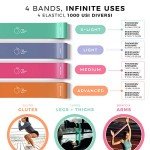 Resistance Bands Set for Home Fitness Training