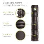 TriggerPoint Grid 2.0 Extra-Firm Foam Roller - 66cm
