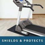MotionTex Exercise Mat for Home Gym Equipment
