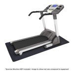 MotionTex Exercise Mat for Home Gym Equipment