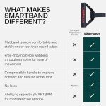 Les Mills™ SMARTBAND Extreme™ Resistance Workout Bands