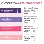Resistance Loop Bands Set with 2 Workout Guides