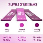 Pink Booty Resistance Bands Set for Women - 3 Pack