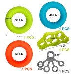 Finger & Wrist Strengthener Set for Fitness