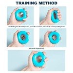 Finger & Wrist Strengthener Set for Fitness