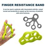 Finger & Wrist Strengthener Set for Fitness