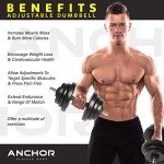 Adjustable Dumbbells Set 20kg to 30kg for Home Gym