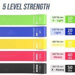 SPHIRES 5-Pack Natural Latex Resistance Bands Set